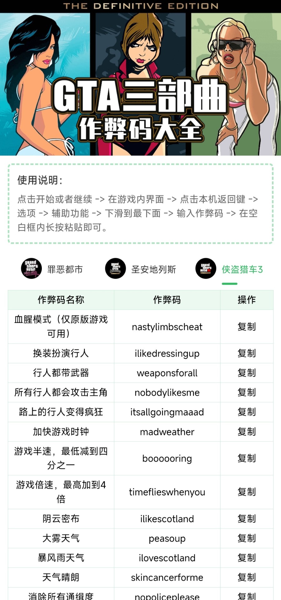 收盘：纳指抹去今年涨幅 标普指数三连跌